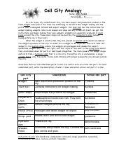 cell city analogy worksheet|Cell City Analogy Worksheet (FILE) .